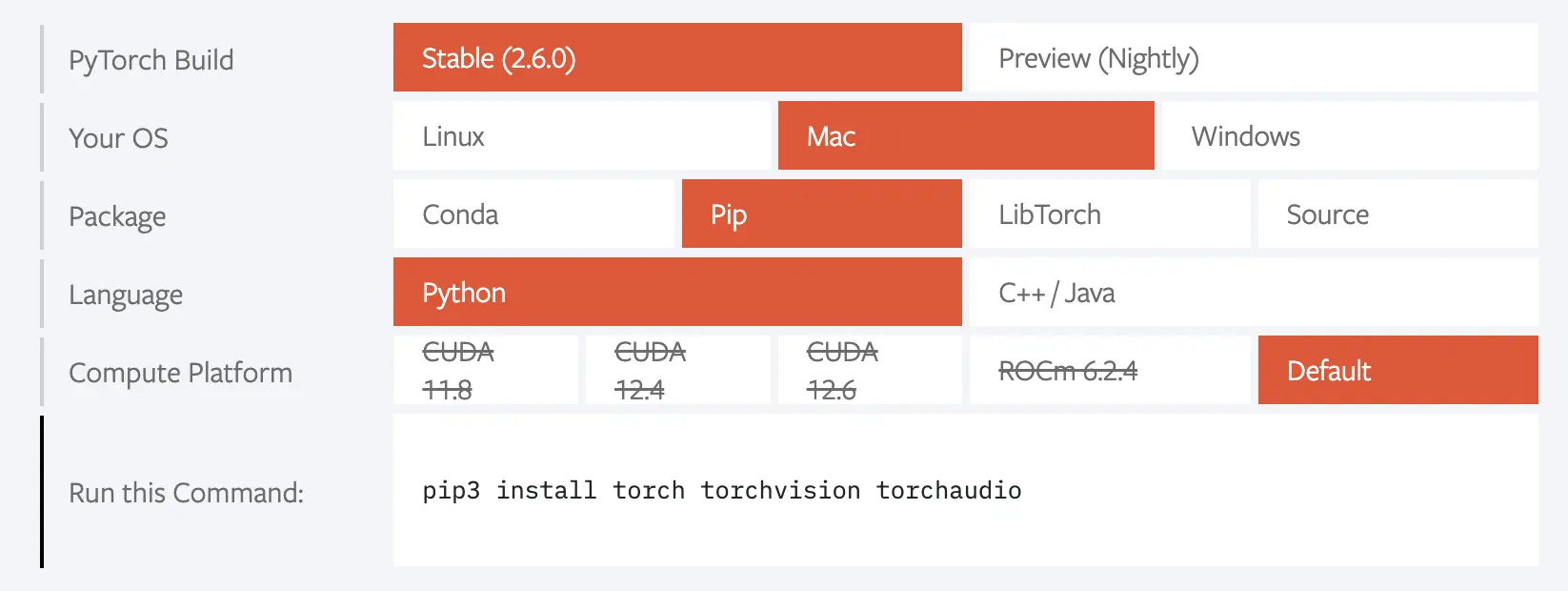 pytorch selector