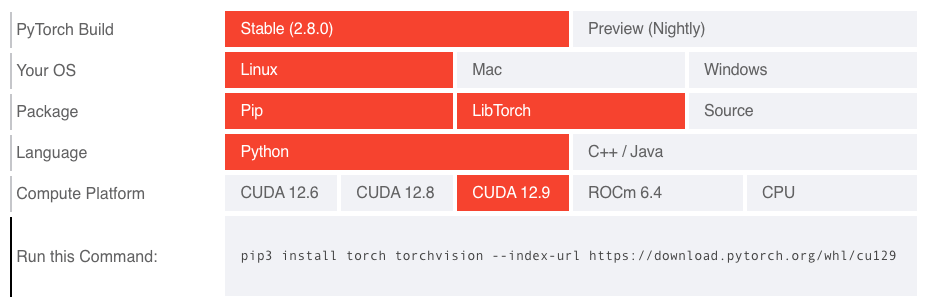 PyTorch Wheel Selector